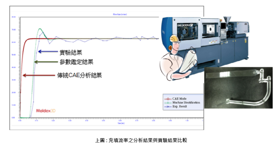 cae招聘_CAE岗位招聘 五(2)